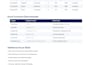 do accurate data entry and excel data entry